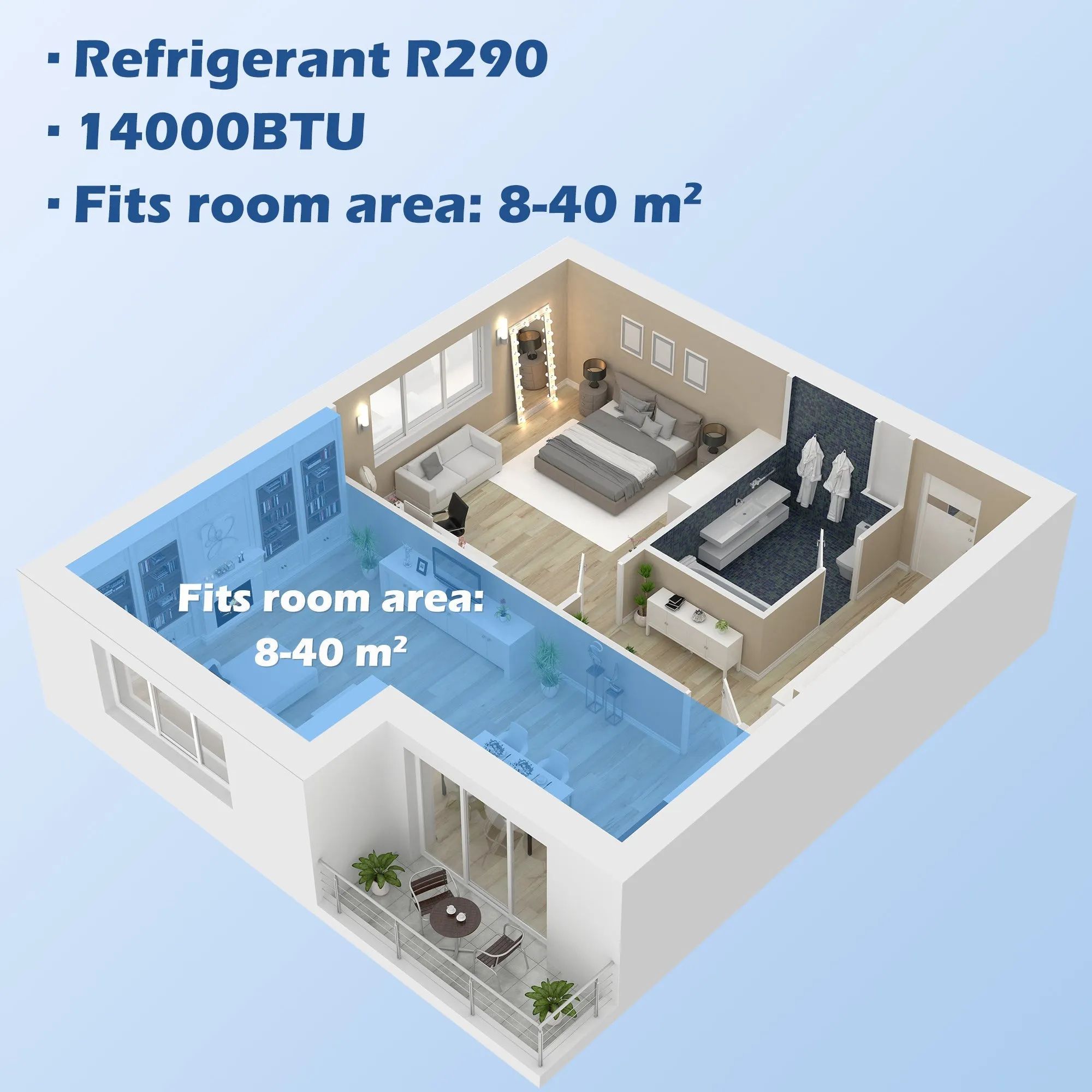 14,000 BTU Portable Air Conditioner Dehumidifier Cooling Fan for Room up to 40m², with Remote, LED Display, 24H Timer, Window Mount Kit, White