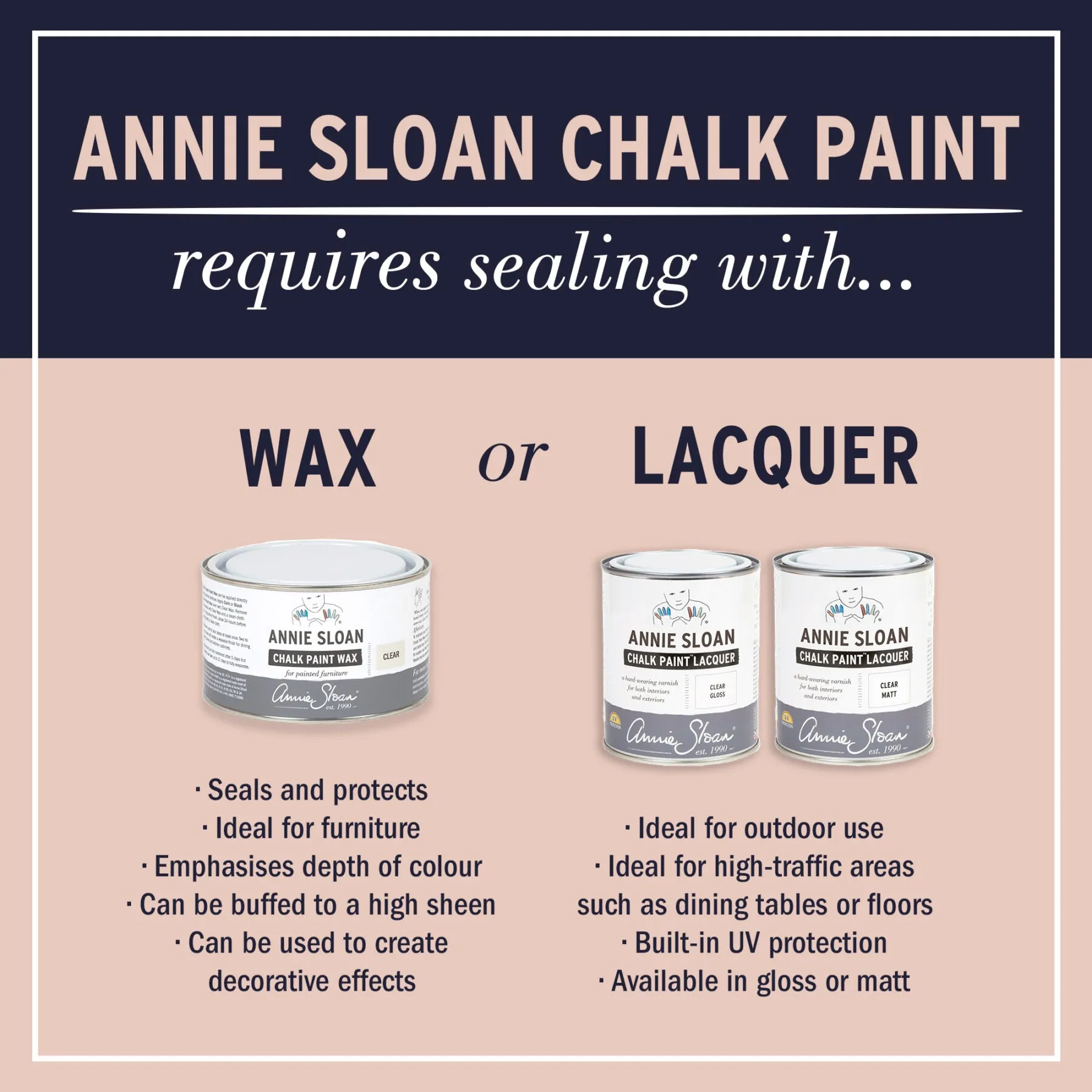 Old Violet Chalk Paint®